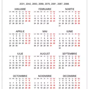 Cu ce ​​an coincide calendarul 2025